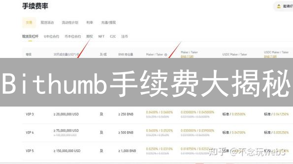 Bithumb手续费大揭秘：选它交易真的划算？真相有点争议！