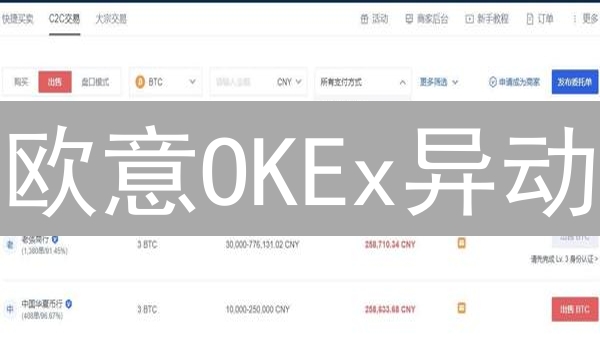 欧意OKEx异动？别慌！深度解读+投资避坑指南 (最新)