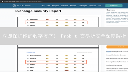 立即保护你的数字资产！ Probit 交易所安全深度解析